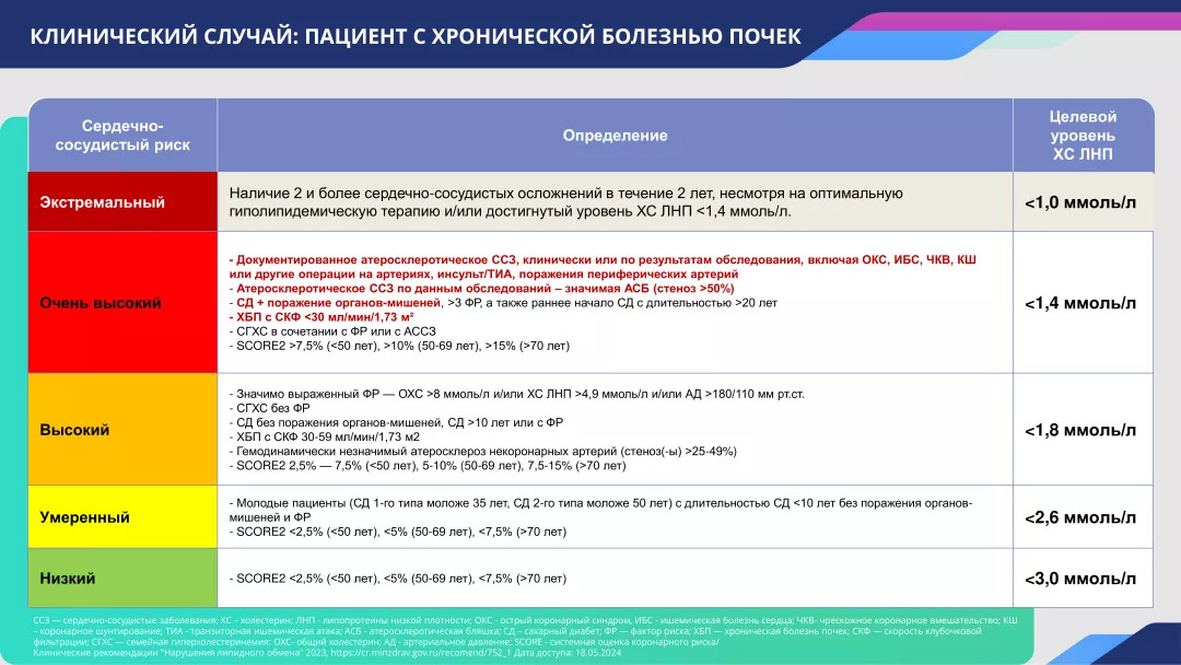 slide9