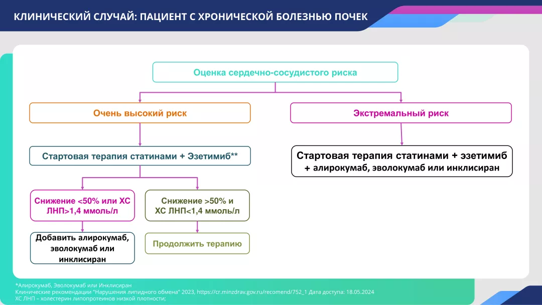 slide10