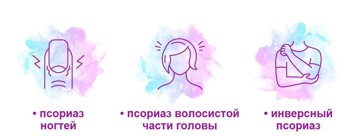 три варианта фенотипа псориаза