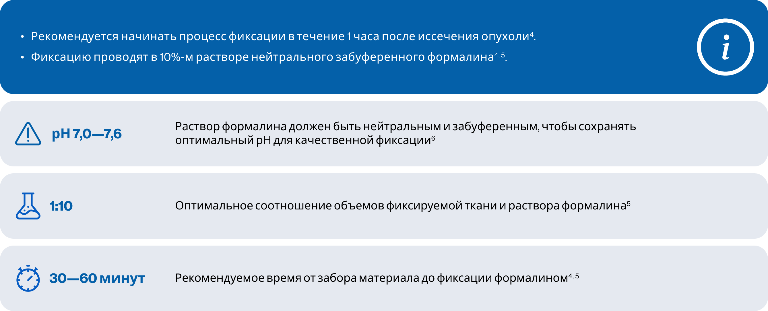 Фиксация образцов для молекулярно-генетического исследования