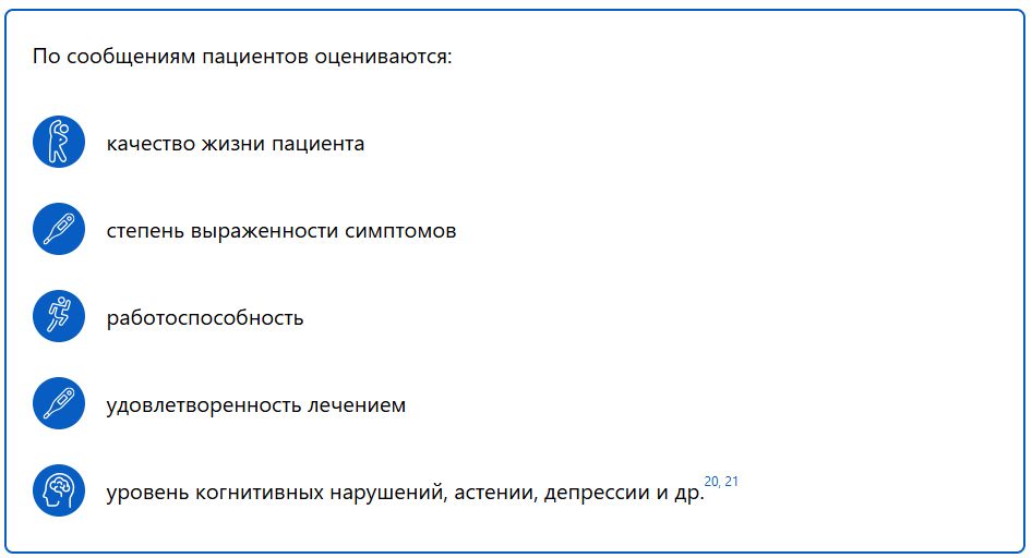 По сообщениям пациентов оцениваются