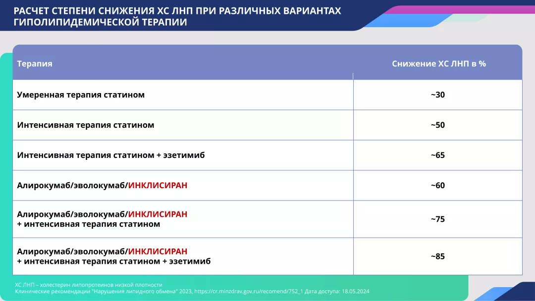 slide11