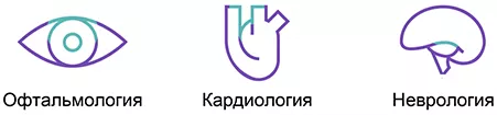Медицинские области